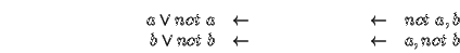 \begin{displaymath}\begin{array}[t]{rc}{ a\vee not~a}&{\leftarrow}\\{ b\vee ......\leftarrow}&{ not~a, b}\\{\leftarrow}&{ a, not~b}\end{array}\end{displaymath}